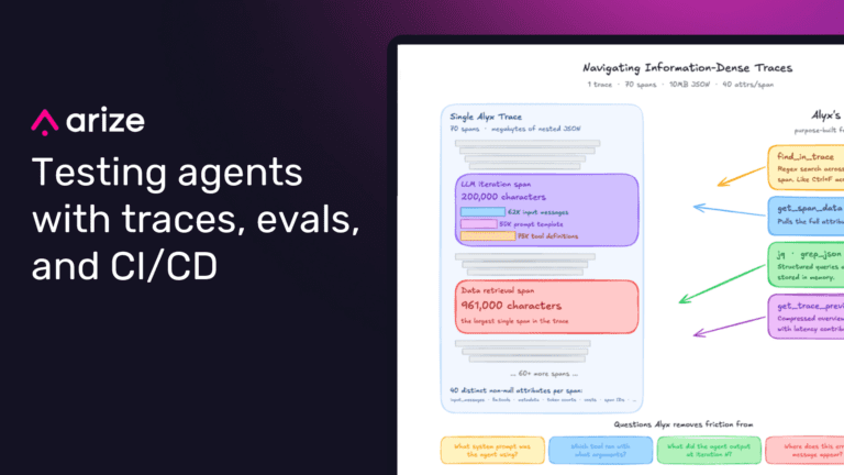 AI agent evaluation: How to test, debug, and improve agents in production