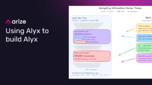 How we use Alyx to build Alyx: How to build an AI agent feedback loop