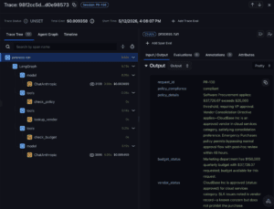 Arize trace view for purchase request PR-130: trace tree on the left showing the process.run root span with nested LangGraph, ChatAnthropic, and check_policy / lookup_vendor / check_budget tool spans; structured output on the right showing policy_compliance, policy_details, budget_status, and vendor_status fields