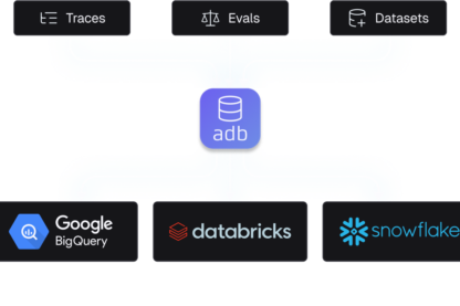 The datastore for GenAI traces