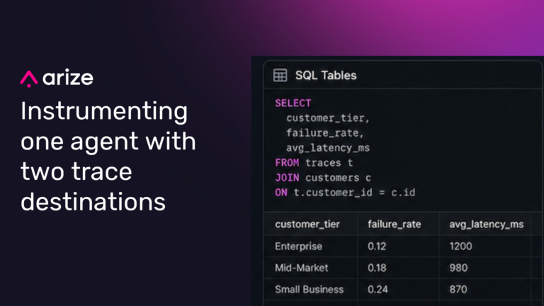 One agent, two trace destinations: Arize AX + Databricks Unity Catalog