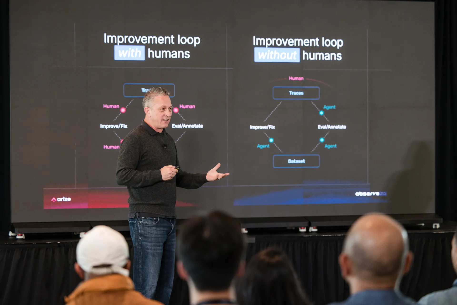 arize observe 2026