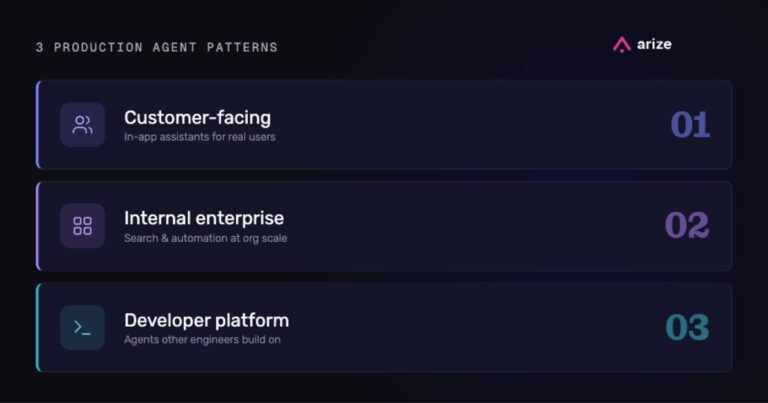 3 production patterns for AI agents and how to evaluate each one