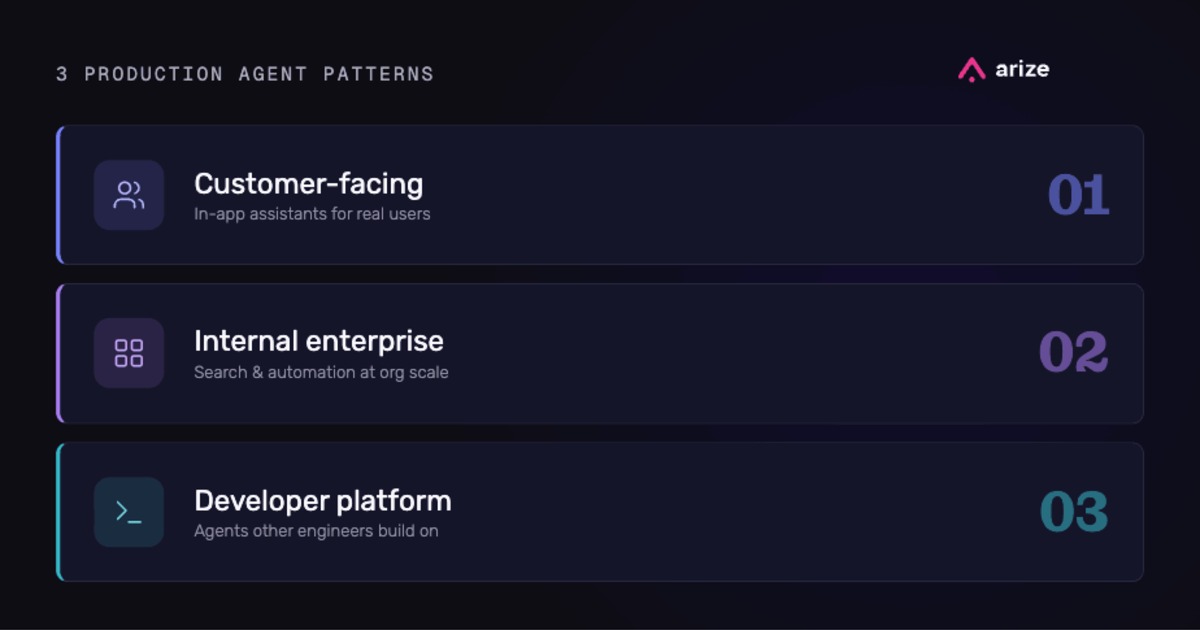 3 production patterns for AI agents and how to evaluate each one