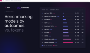 Cost per successful task: Benchmarking Kimi K3, GPT-5.5, and 8 more AI models