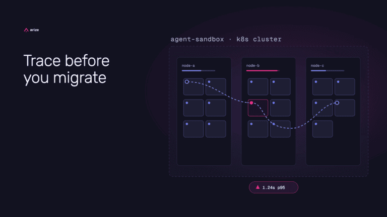 Trace before you migrate: Measuring Kubernetes bottlenecks in AI agent sandboxes