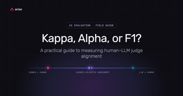 How to measure human-LLM judge alignment
