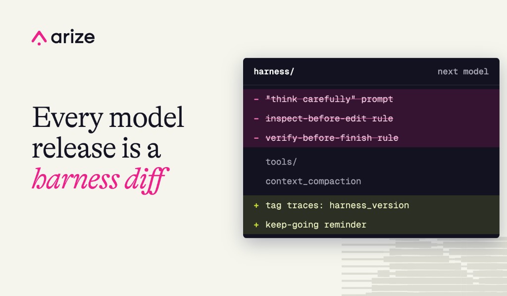 Every model release is a harness diff. Think-carefully prompts and inspect-before-edit rules come out. Harness-version trace tags and a keep-going reminder go in.