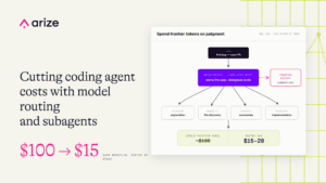 How I cut coding agent costs with model and harness routing