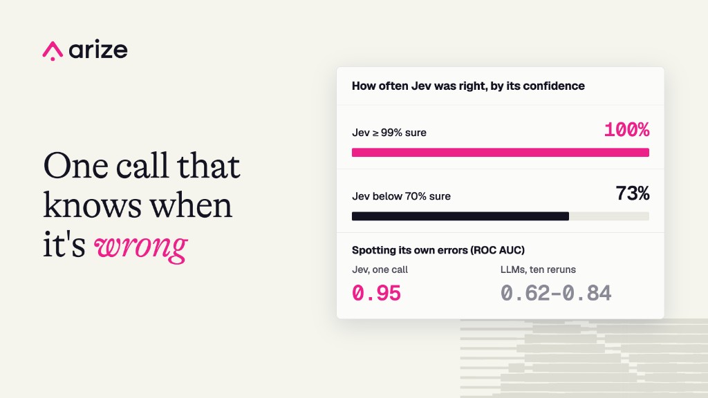 What Jev’s probabilities reveal that repeated LLM judgments miss