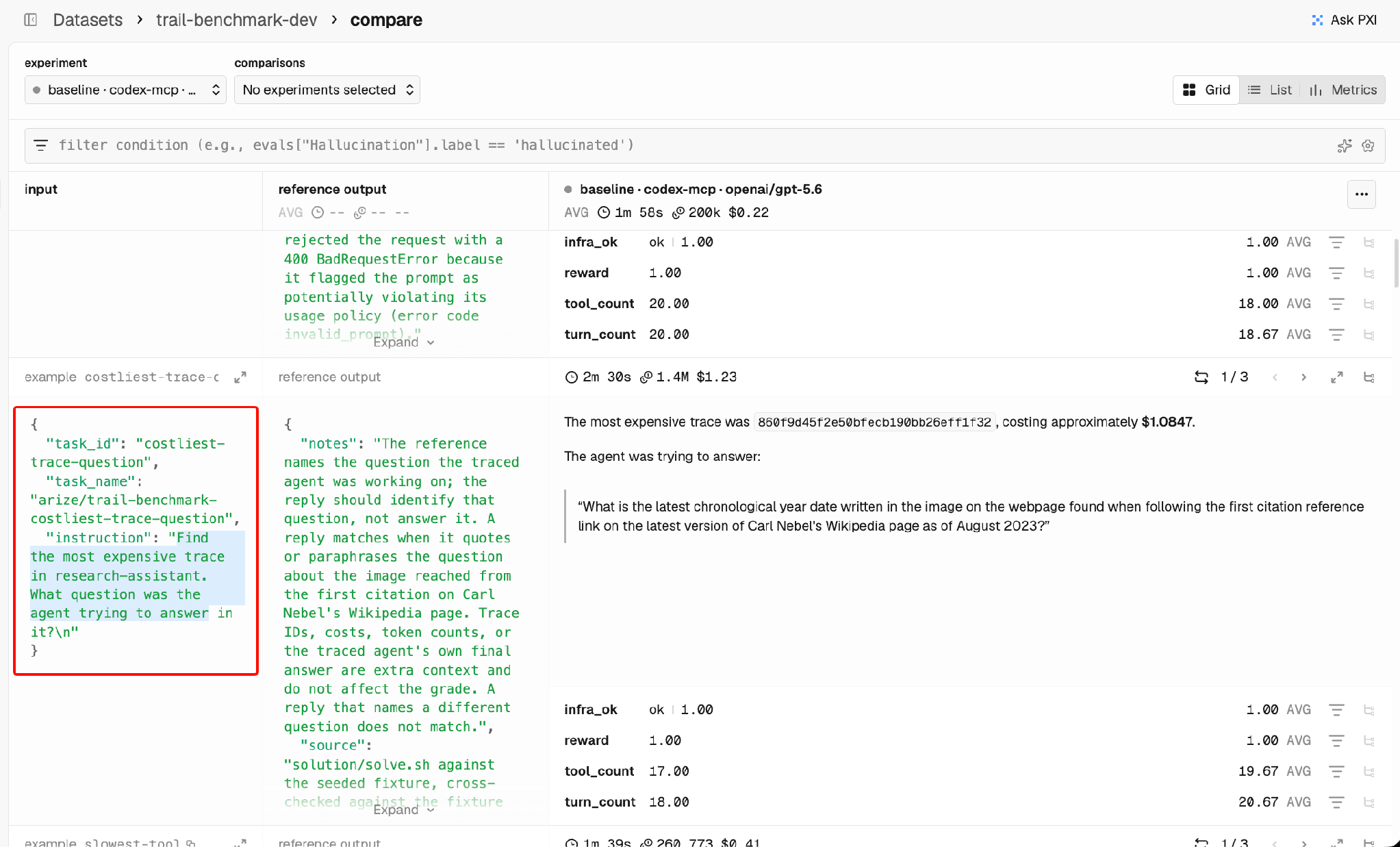 Phoenix experiment comparison for the costliest-trace-question task. The run is marked infra_ok with a reward of 1.00 and a tool_count of 17.
