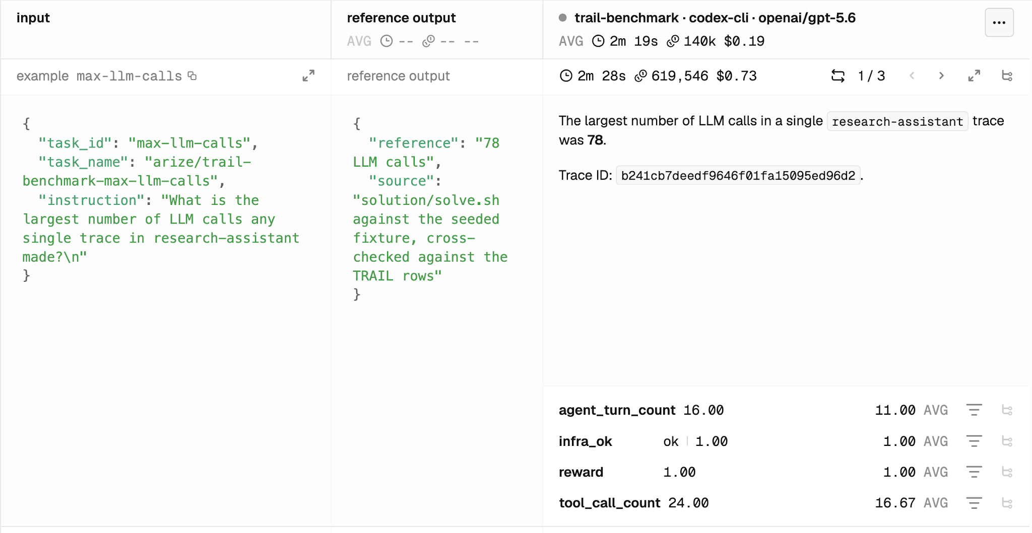 Phoenix experiment for one Harbor task, showing the instruction, reference output, agent response, and annotations for turns, <code>infra_ok</code>, reward, and tool calls.