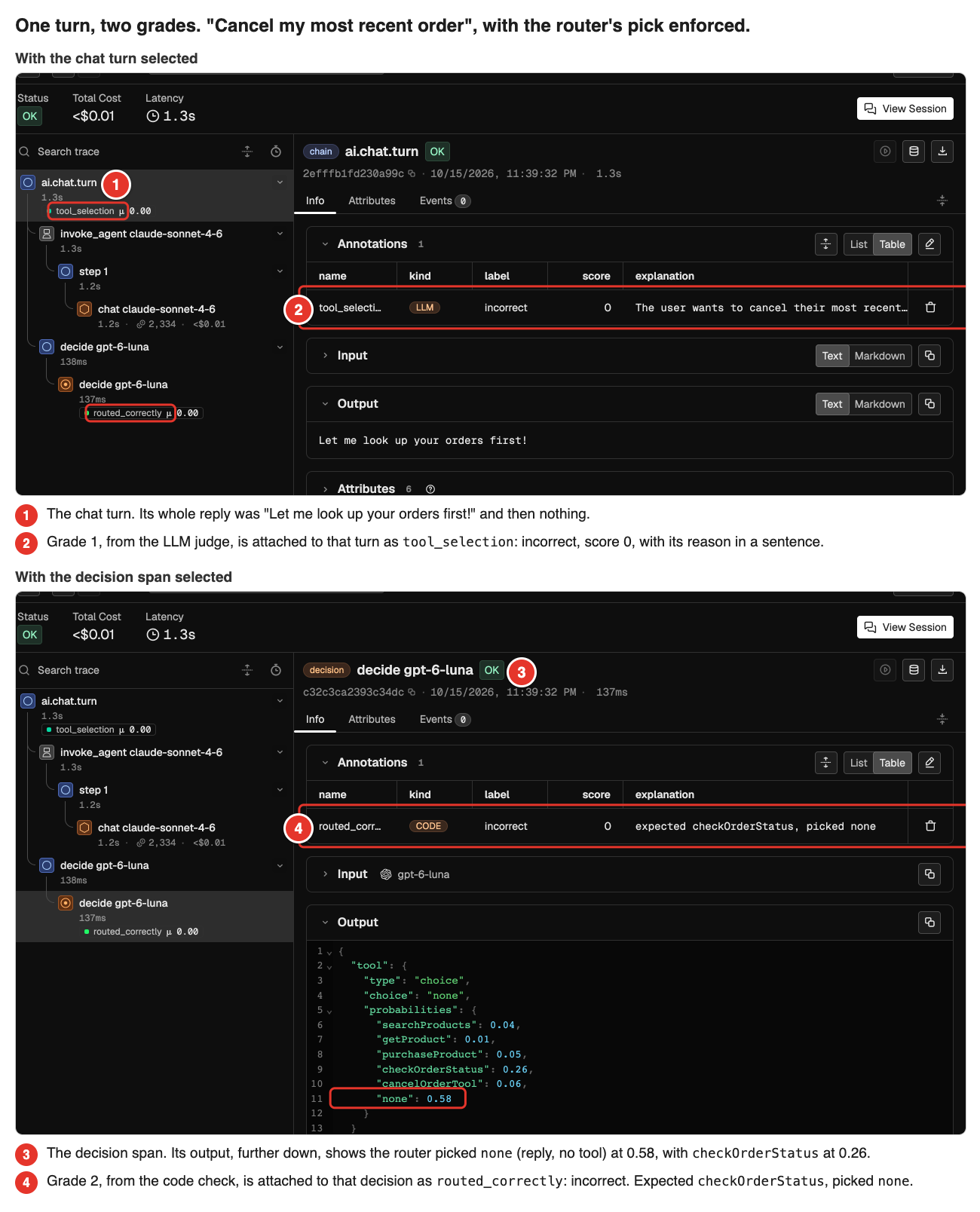 The enforced cancel trace in Phoenix, shown with the chat turn selected and then with the decision span selected, one grade on each