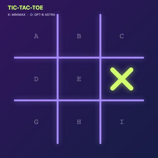 The Tic-tac-toe image sent to the model: a grid with X in square F and grey letters on the empty squares
